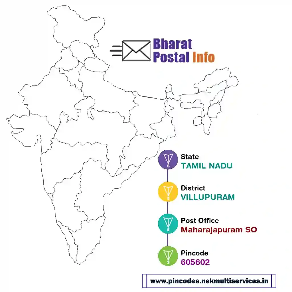 tamil nadu-villupuram-maharajapuram so-605602